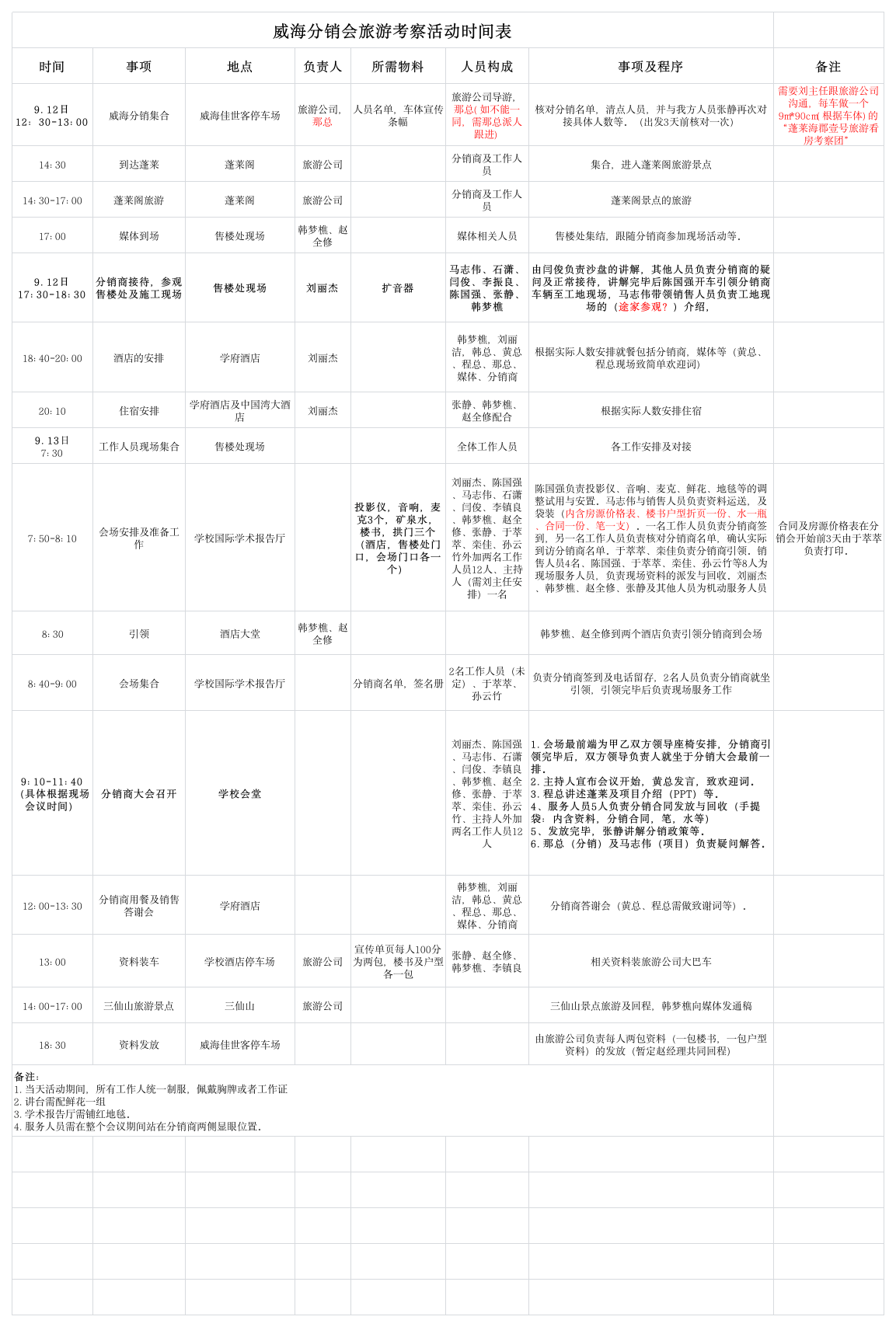 分销大会相关流程及时间安排第1页