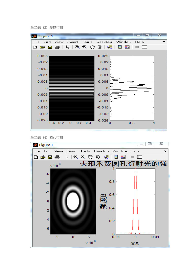 西安邮电大学matlab仿真报告第16页