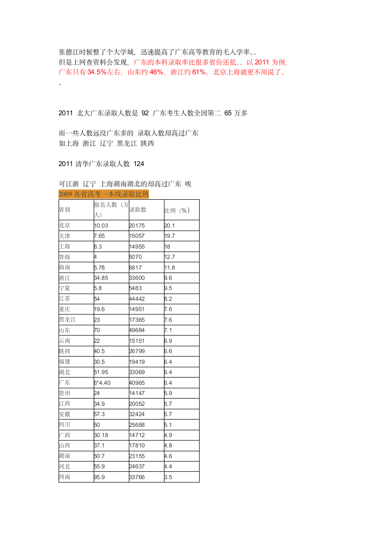 广东高考本科录取比例第1页