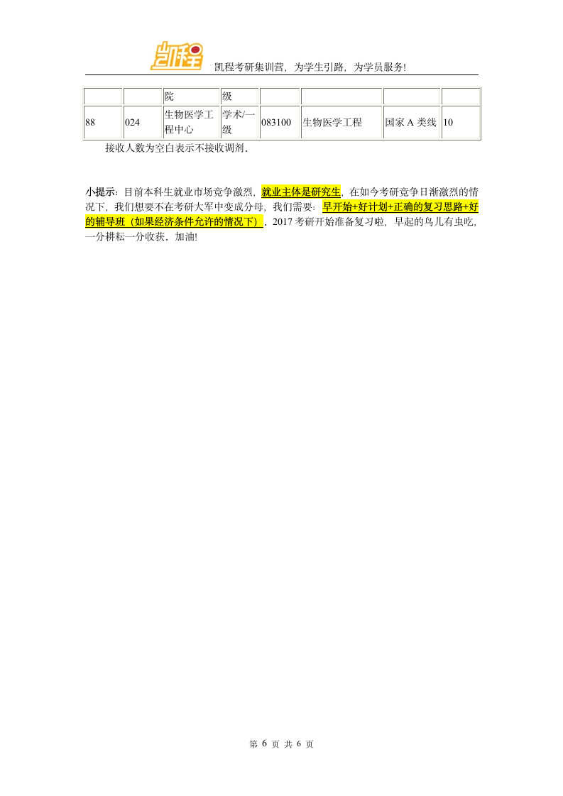 深圳大学考研复试分数线第6页