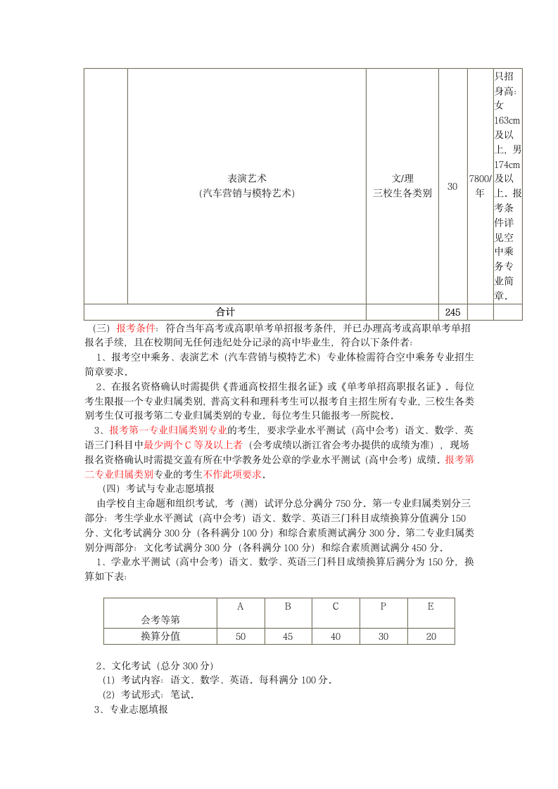 浙江经济职业技术学院第3页