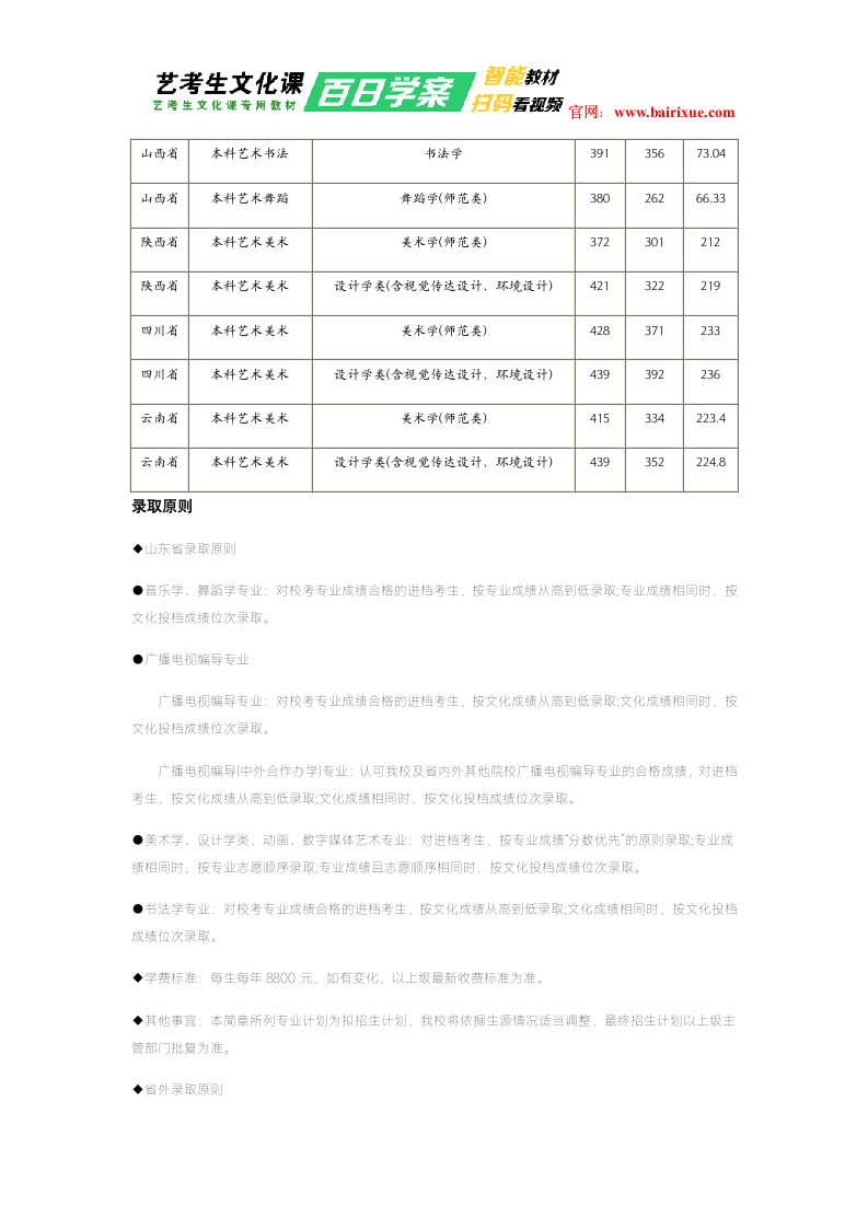 聊城大学2017年艺术类文化课分数线第3页