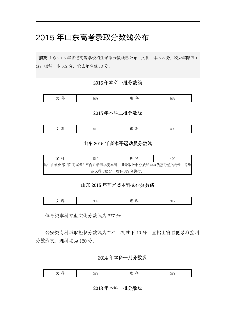 2015年山东高考录取分数线公布第1页