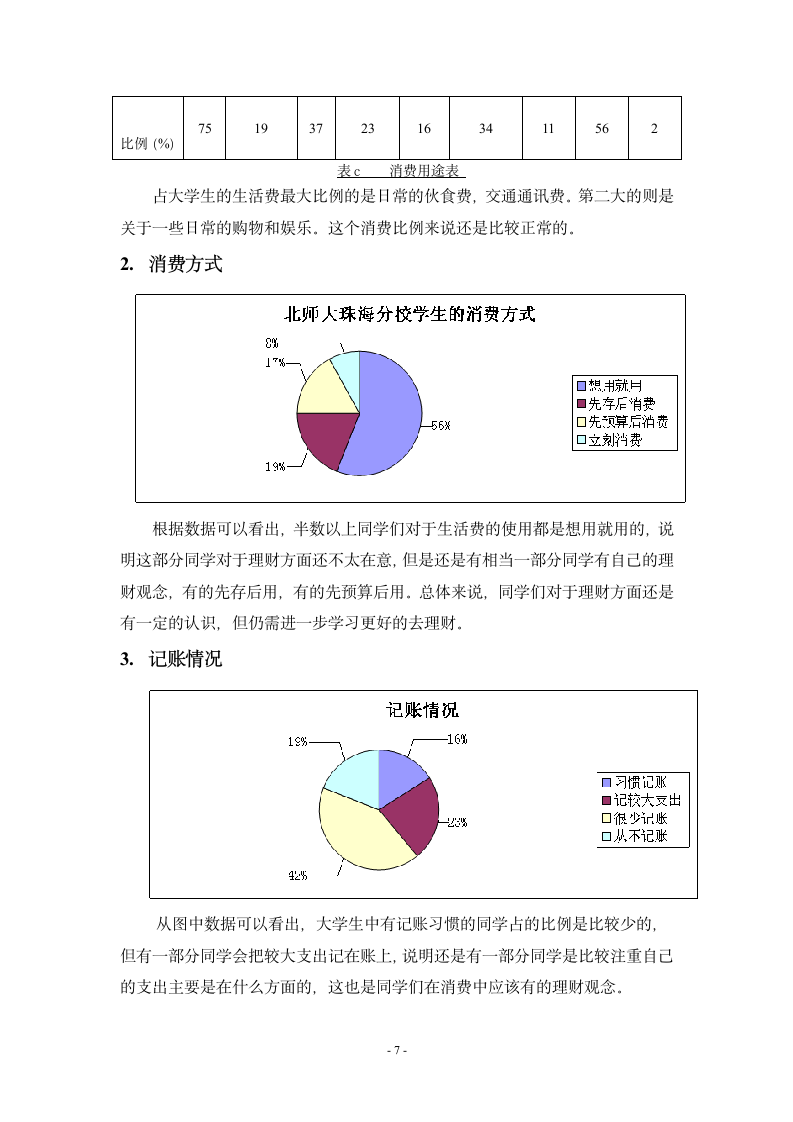 北师大珠海分校学生生活费消费状况调查报告第7页