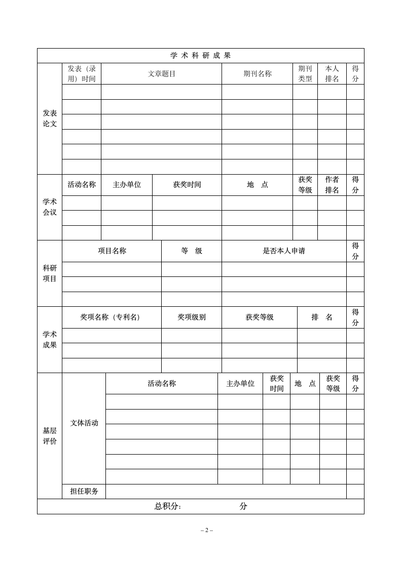 桂林理工大学优秀研究生奖学金申请表第2页