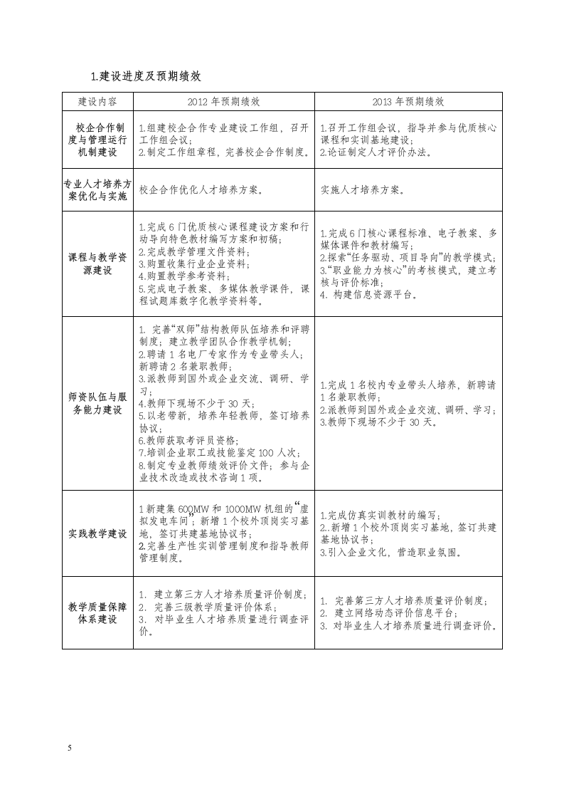 山西电力职业技术学院第5页