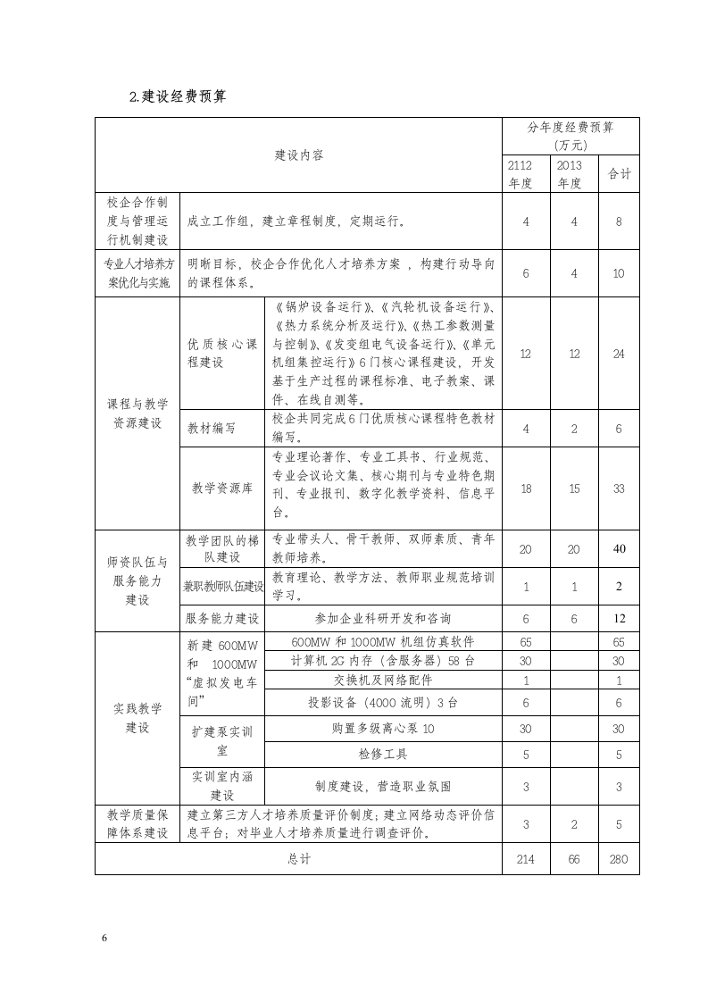 山西电力职业技术学院第6页