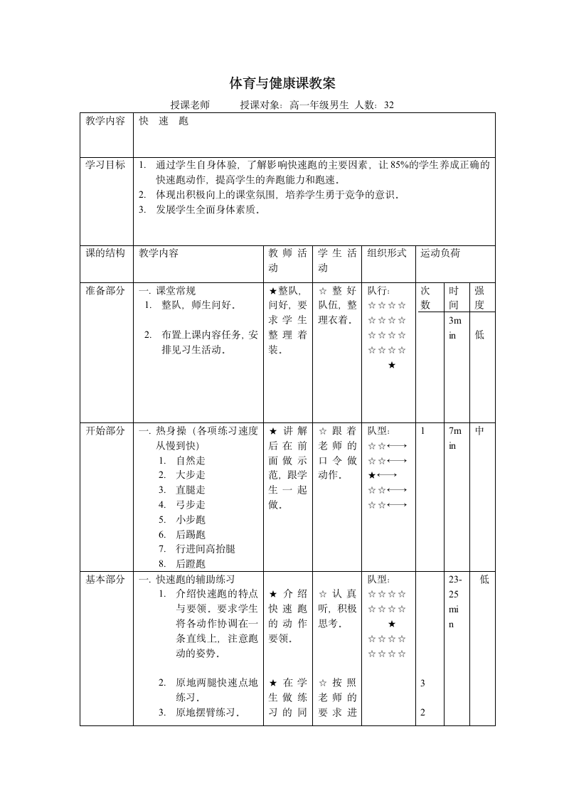 高一体育快速跑教案.doc第1页