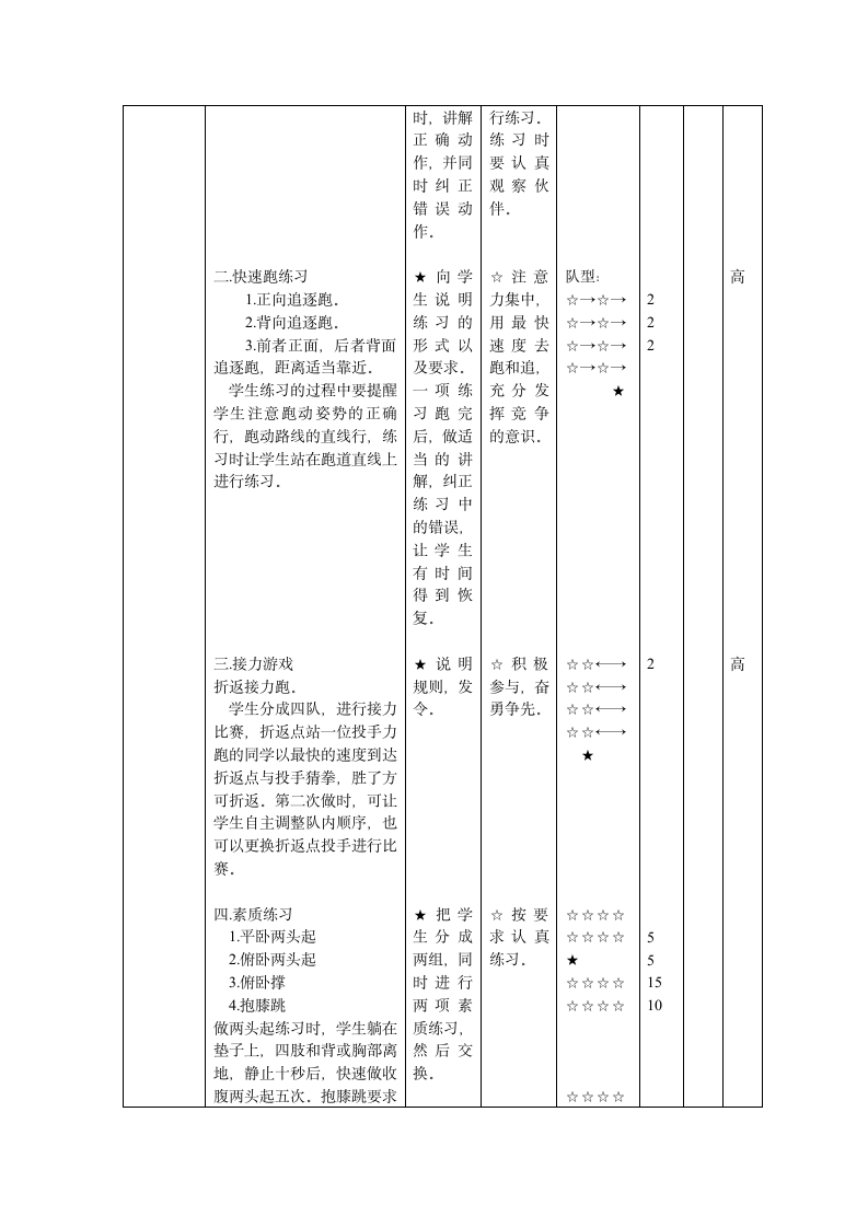 高一体育快速跑教案.doc第2页