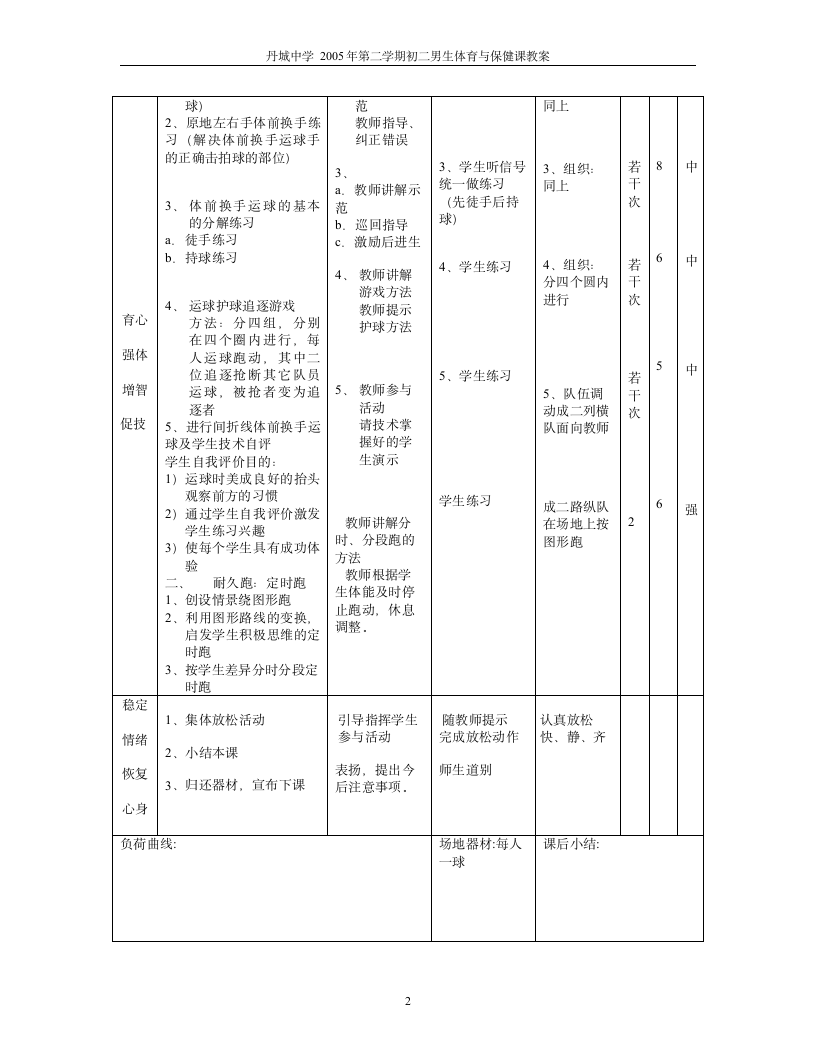 初中体育与保健课教案.doc第2页