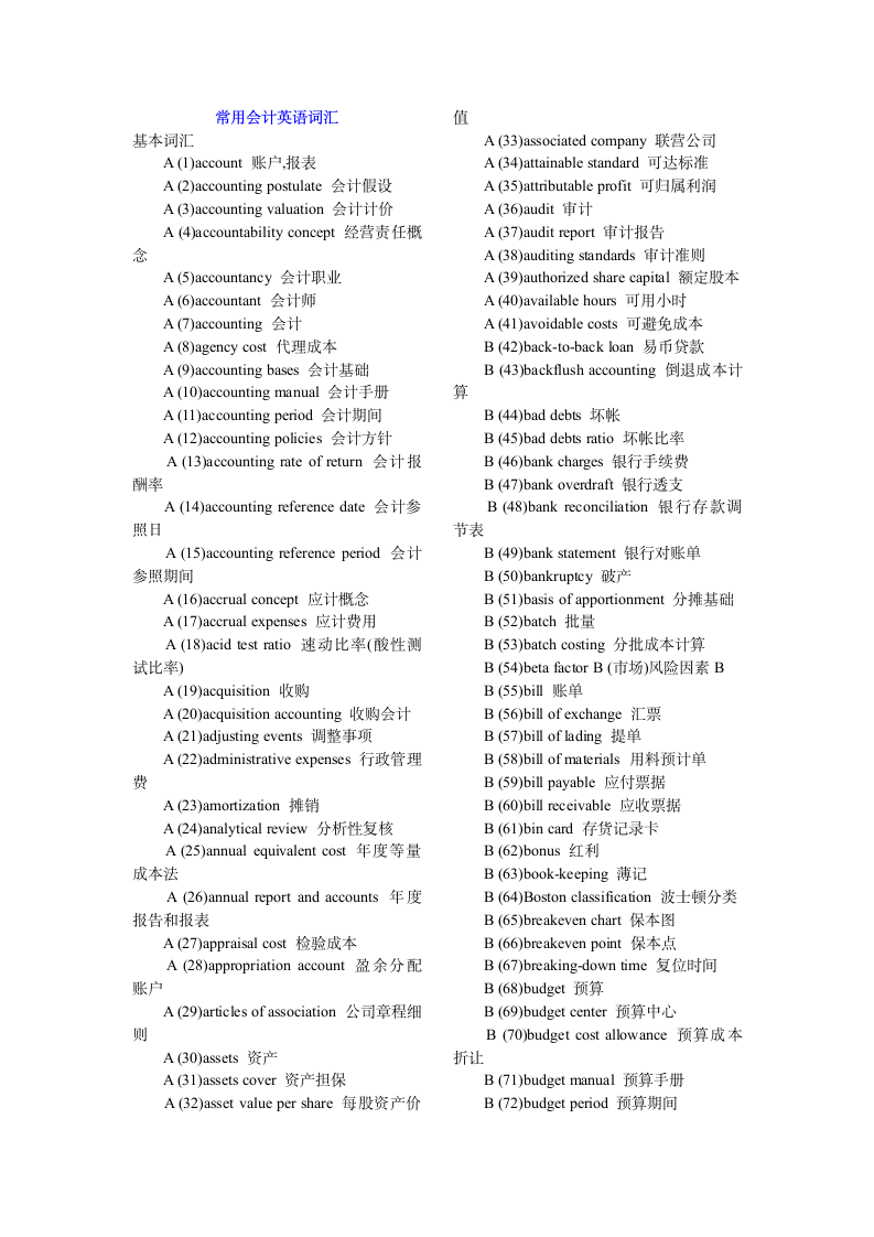 常用会计英语词汇.docx第1页