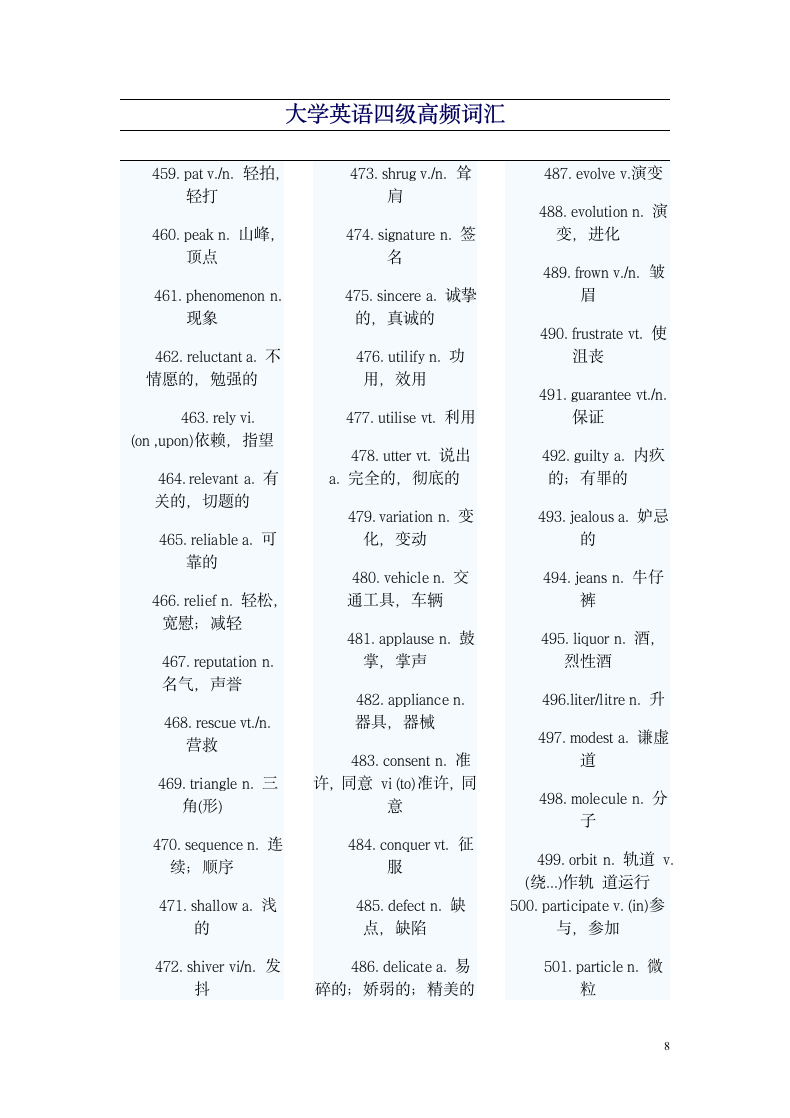 大学英语四级八百个高频词汇.doc第8页