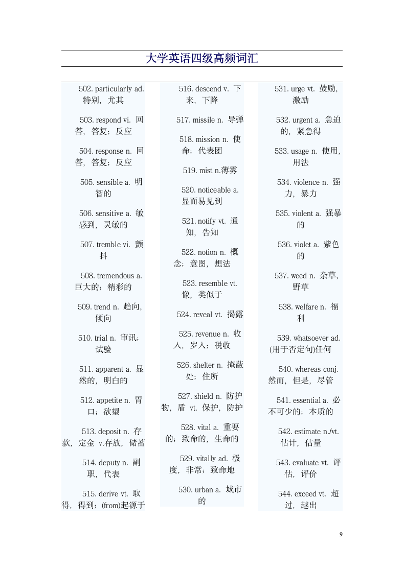 大学英语四级八百个高频词汇.doc第9页