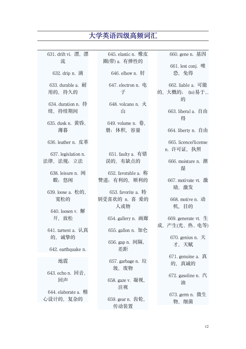 大学英语四级八百个高频词汇.doc第12页