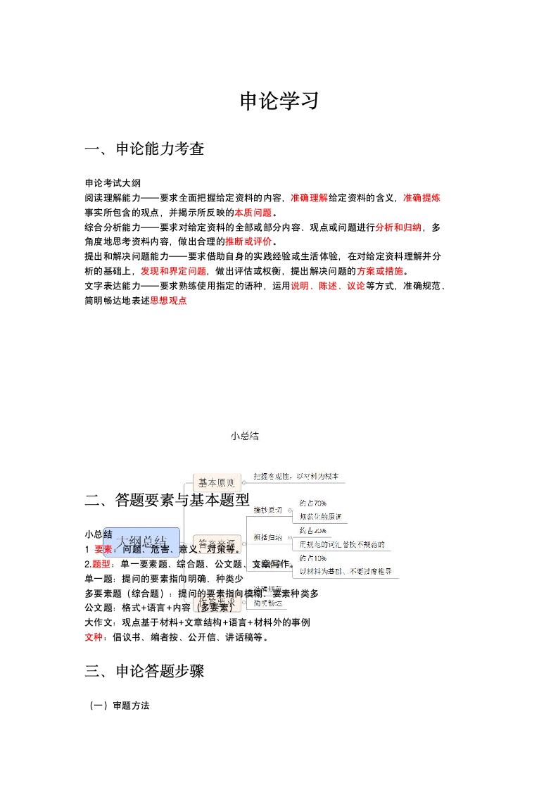 申论学习知识点总结.docx