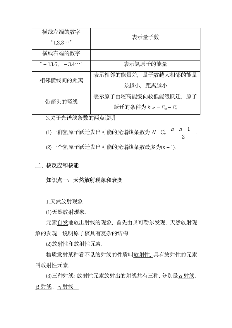 高中物理光电效应知识点.docx第6页