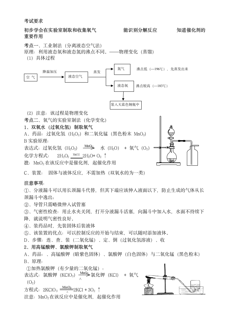 九年级化学知识点总结.docx第5页