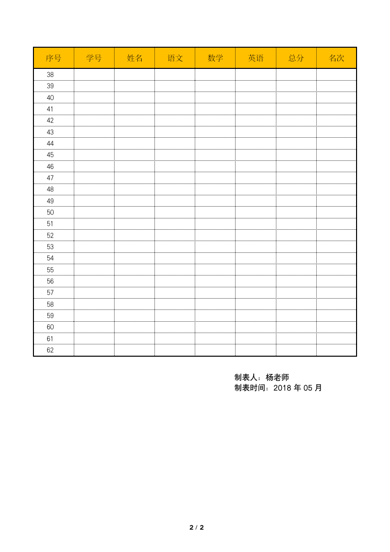 成绩表－小学成绩单期中期末排名橙色.docx第2页