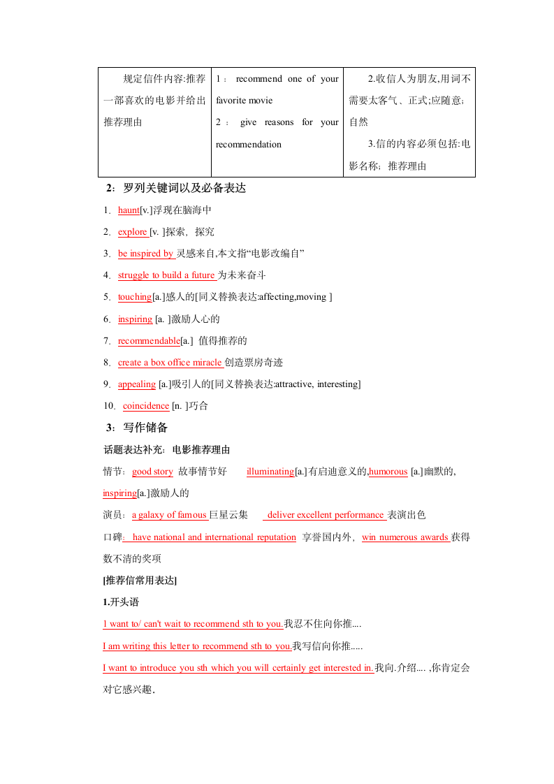 2022高考英语写作专题复习之推荐信.doc第2页