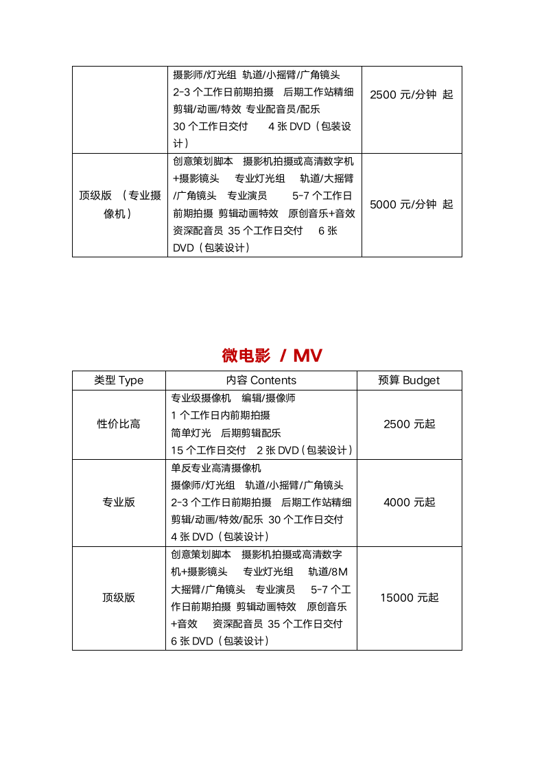 影视公司报价单.docx第3页