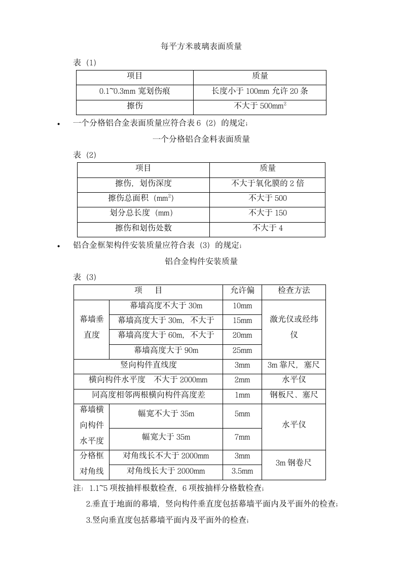 幕墙施工验收标准.doc第4页