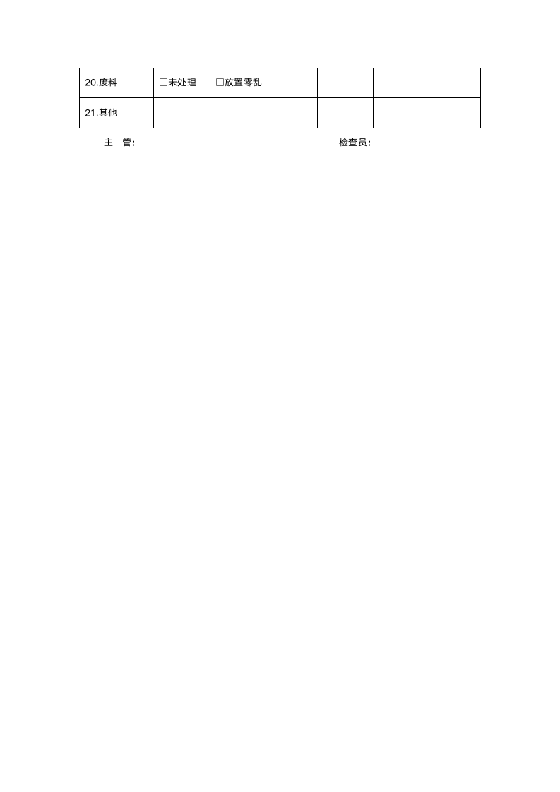 安全状况检查表.doc第2页