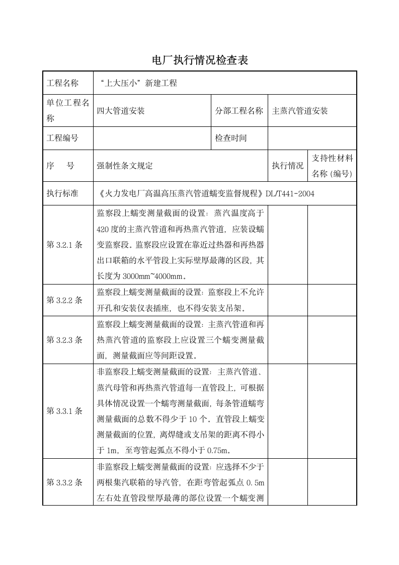 电厂执行情况检查表.docx