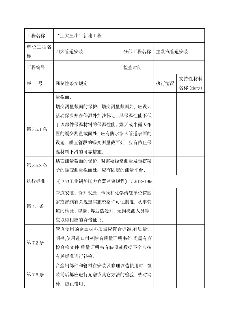 电厂执行情况检查表.docx第2页