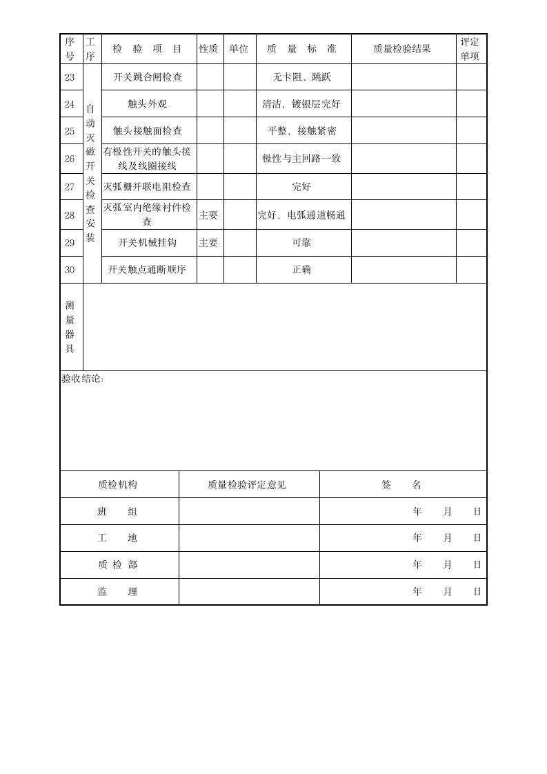 磁盘安装检查表-电气表格.docx第2页