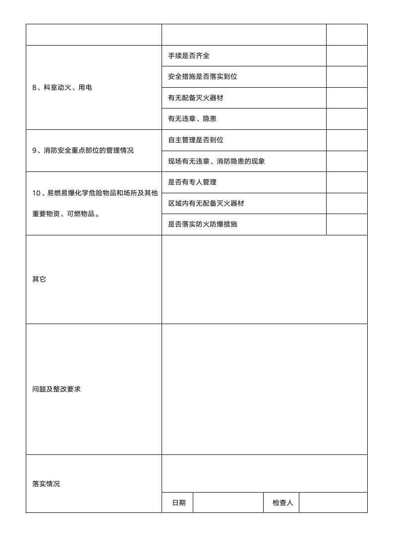 消防检查表.docx第2页