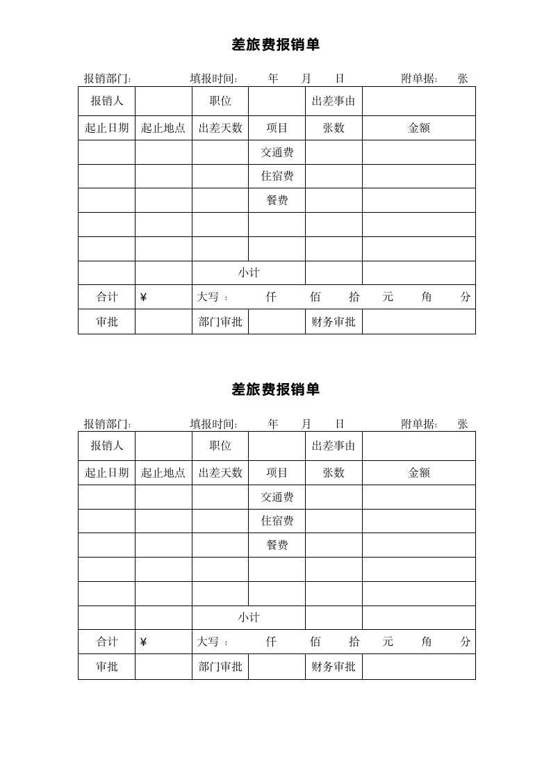 差旅费用报销单.docx第1页