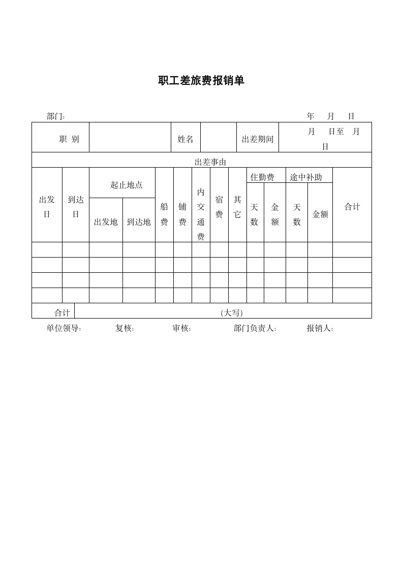 职工差旅费报销单.docx第1页