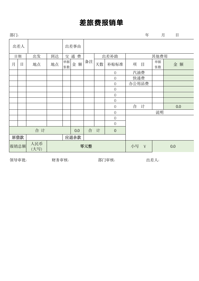 差旅费报销单.docx第1页