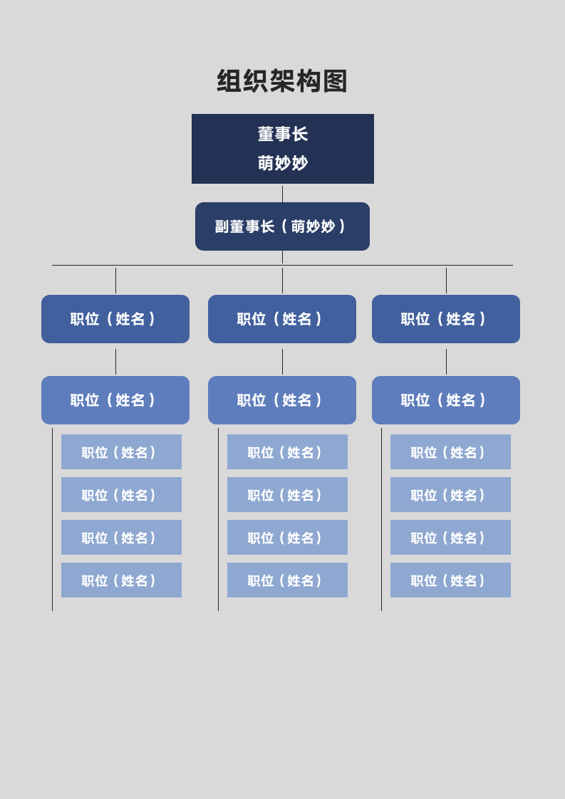 组织架构图.docx