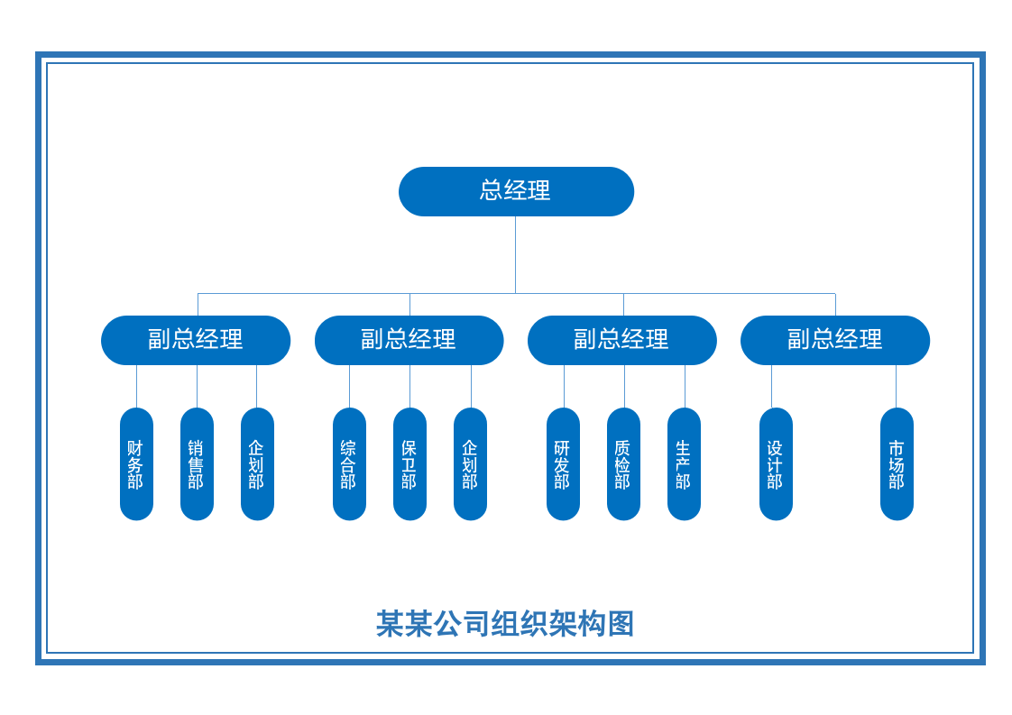 人事公司组织架构图.docx