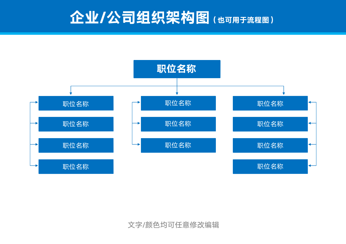 企业公司组织架构图，.docx