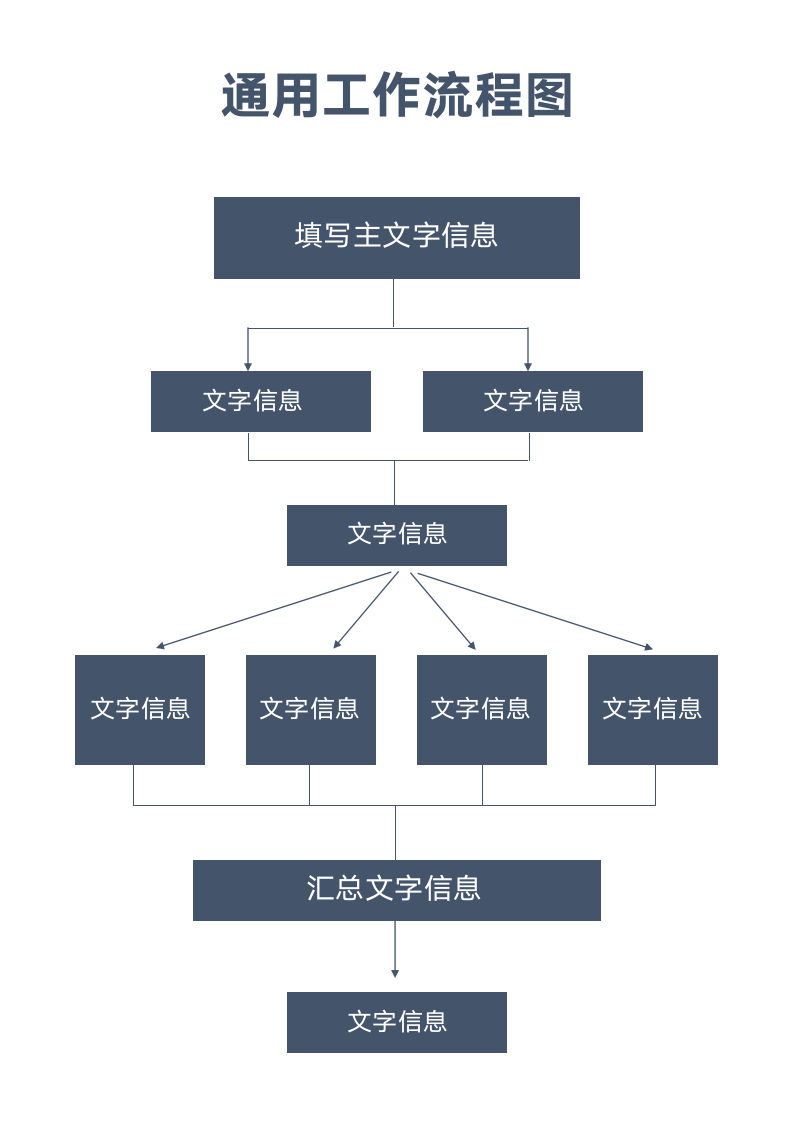 通用工作流程图组织架构.docx第1页