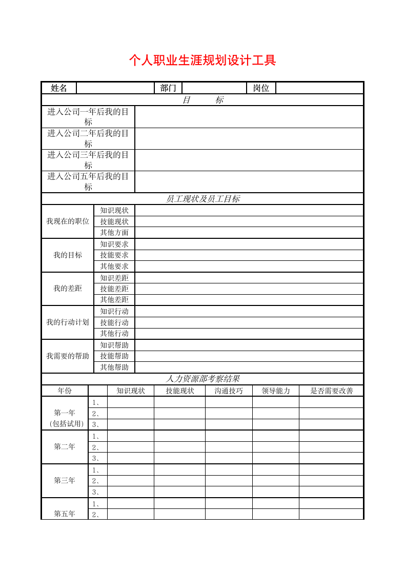 个人职业生涯规划设计工具.doc第1页