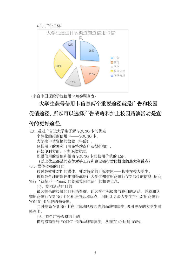 大学生信用卡营销方案.docx第5页