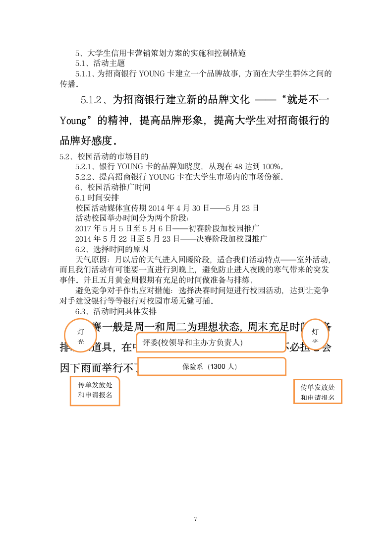 大学生信用卡营销方案.docx第7页