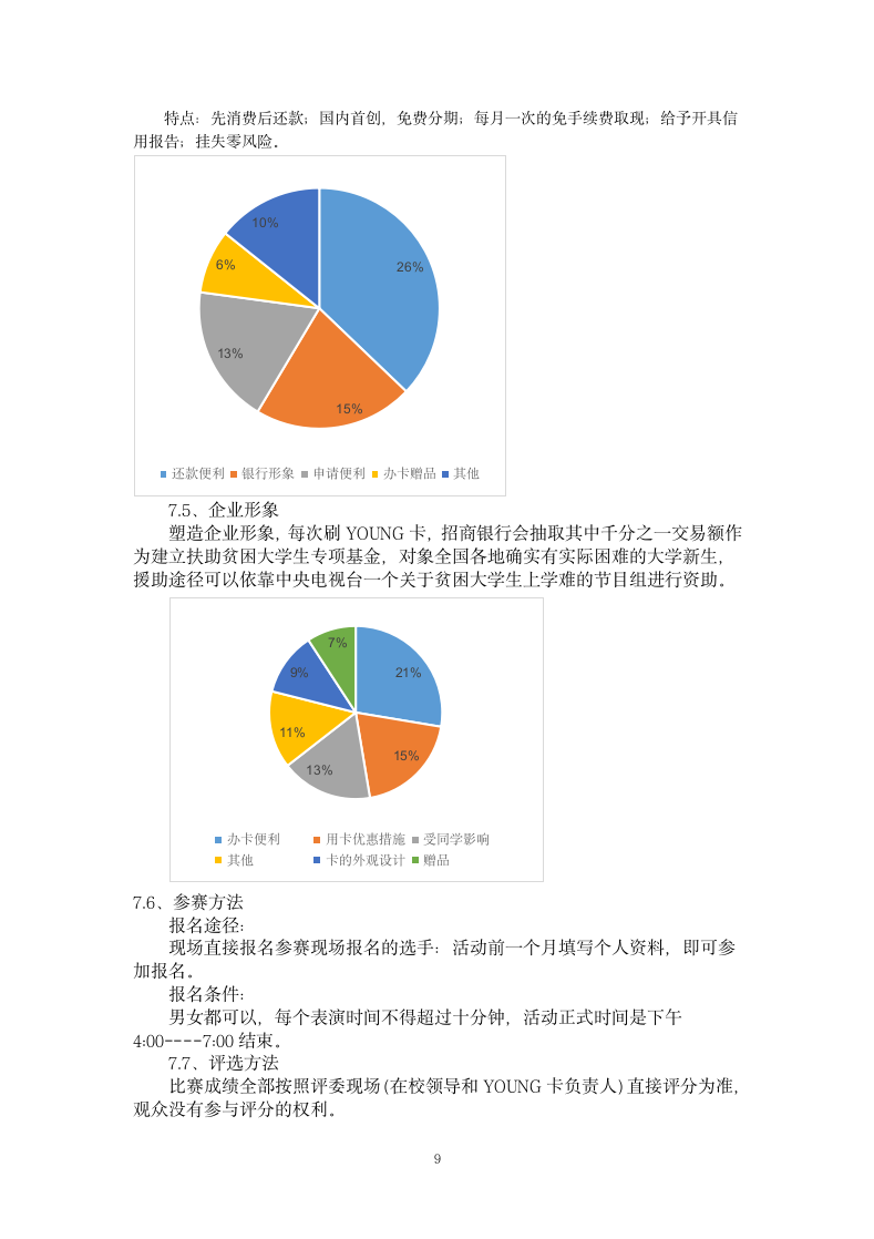 大学生信用卡营销方案.docx第9页