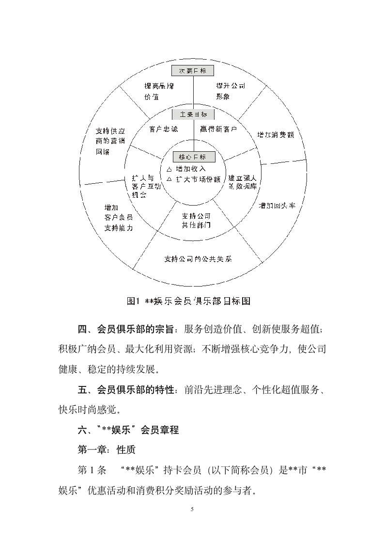 市文化娱乐有限公司会 员 俱 乐 部.doc第5页