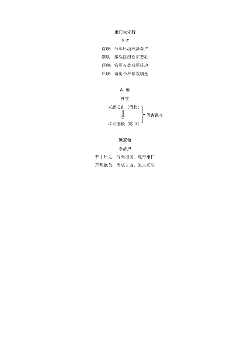 24《诗词五首》教案.doc第11页