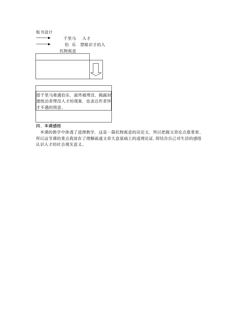 《马说》教案.doc第8页