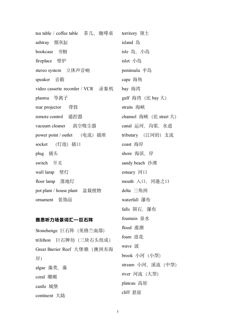 雅思听力场景词汇2.wpt第5页