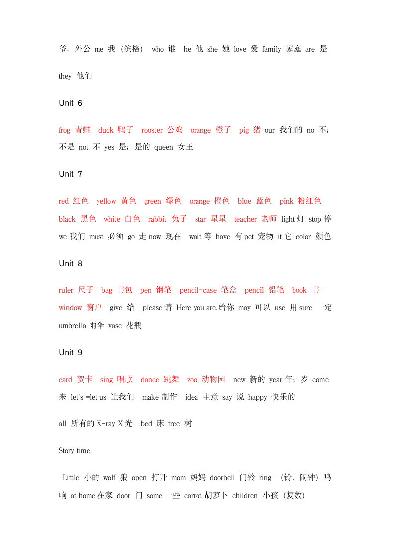 闽教版小学英语单词归纳集合.docx第2页