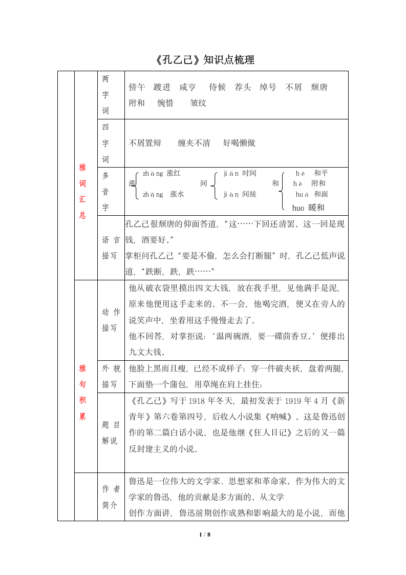 《孔乙己》知识点梳理.doc第1页