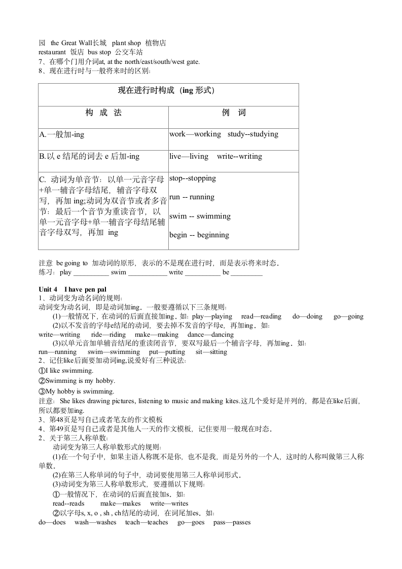 六年级英语上册知识点.doc第4页