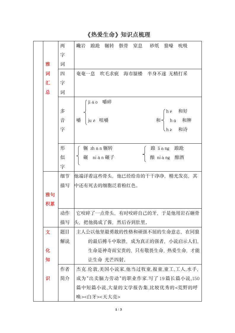 《热爱生命》知识点梳理.doc第1页