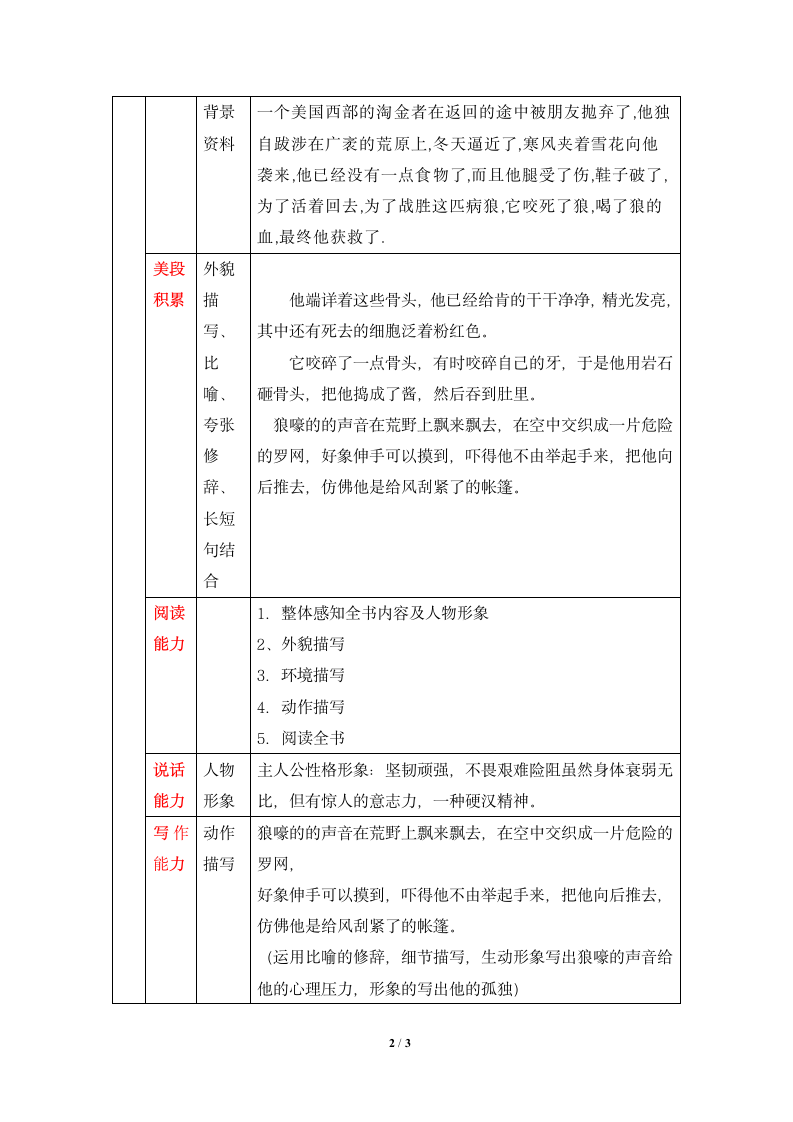 《热爱生命》知识点梳理.doc第2页